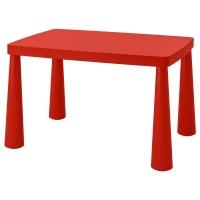MAMMUT Детский стол 603.651.67 для дома/улицы Красный 77x55 см. IKEA