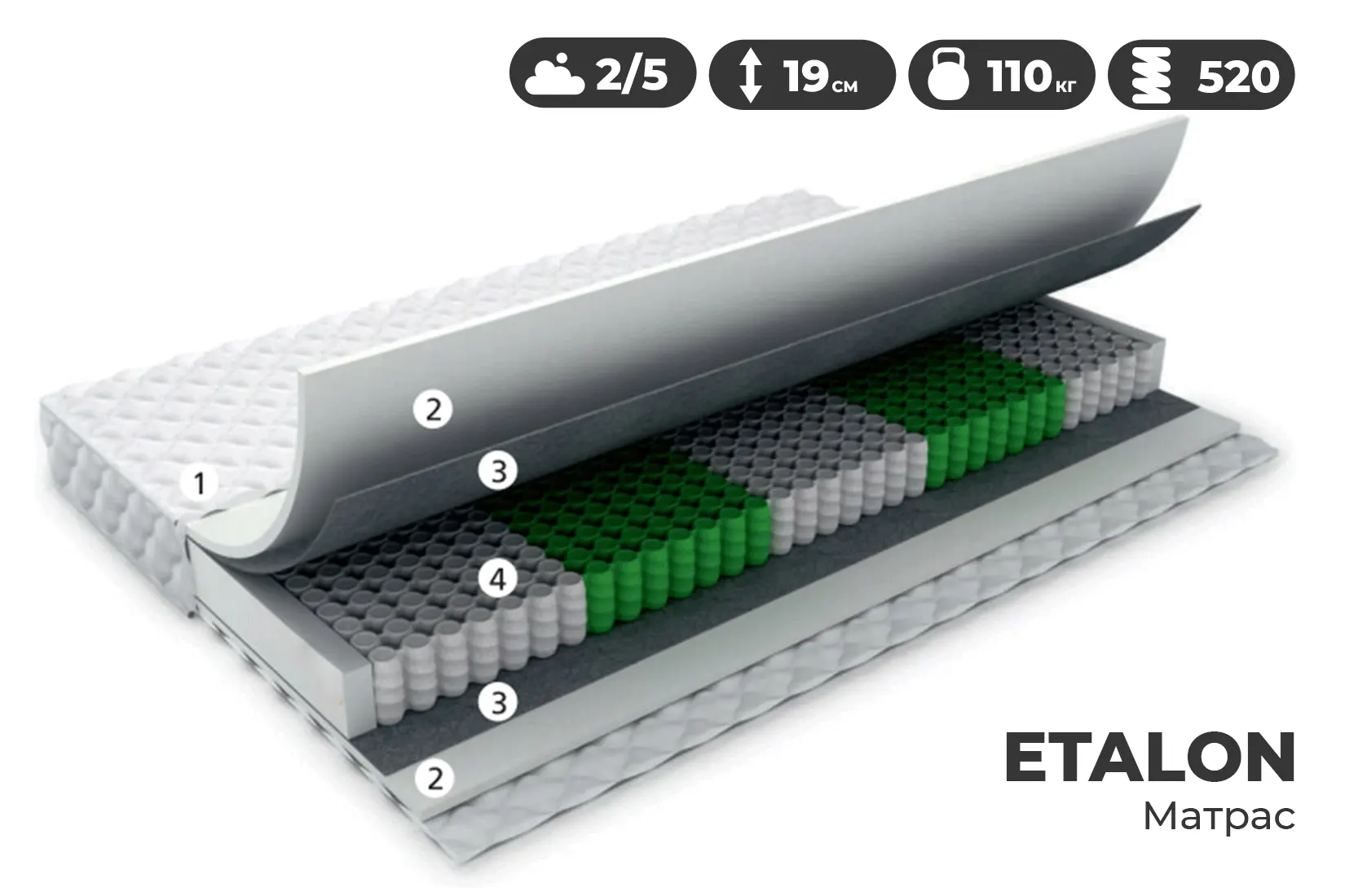 ETALON Матрас 120 х 200 см (независимые пружины)