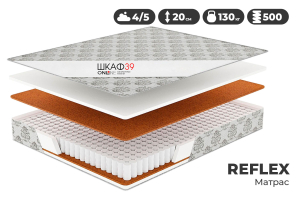 Матрас 120 х 200 см REFLEX Пружинный блок (500 шт/м²) Натуральная кокосовая койра