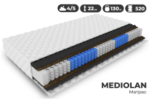 Mediolan премиум Матрас 120 х 200 см
